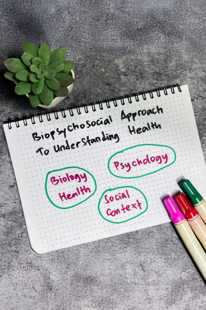 Ergonomics and holistic occupational health analysis.